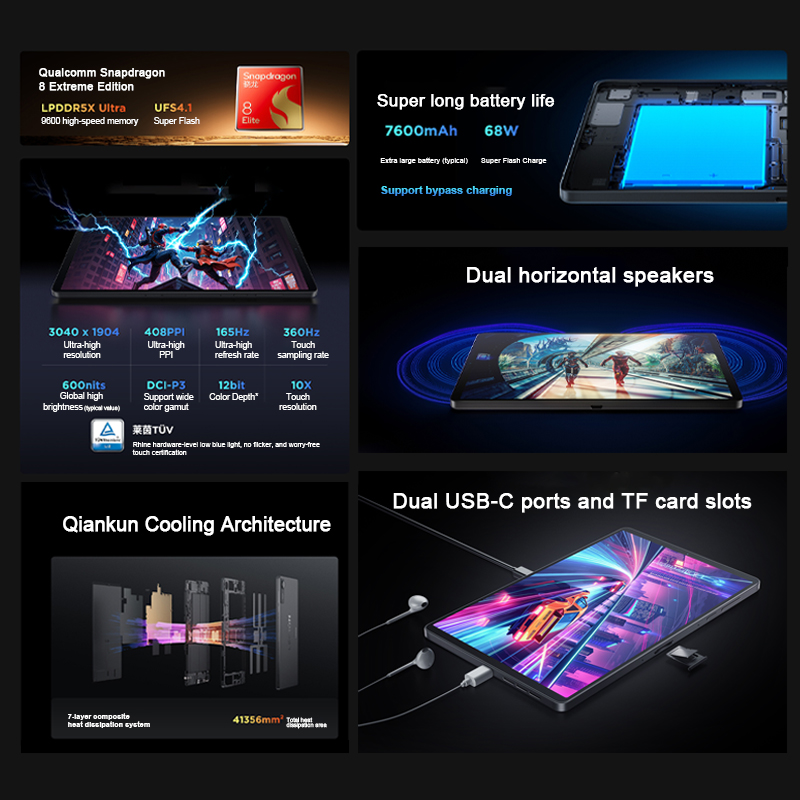 Oryginalny tablet Lenovo Legio – Pc Gaming Second recenzja i cena