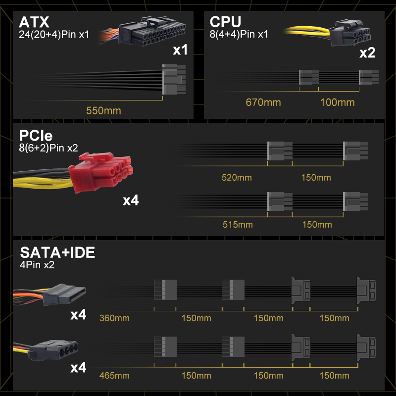 Zasilacz ATX 750W Gold PSU 750 – Pc Unit For Gaming recenzja i cena