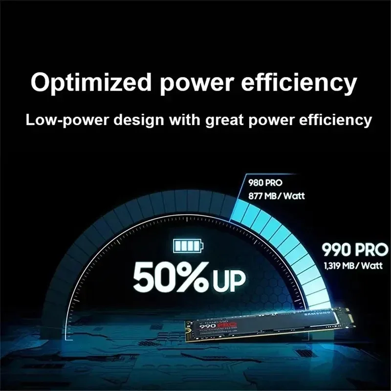 Oryginalny dysk SSD 980Pro 990 – Pc Gaming Second recenzja i cena
