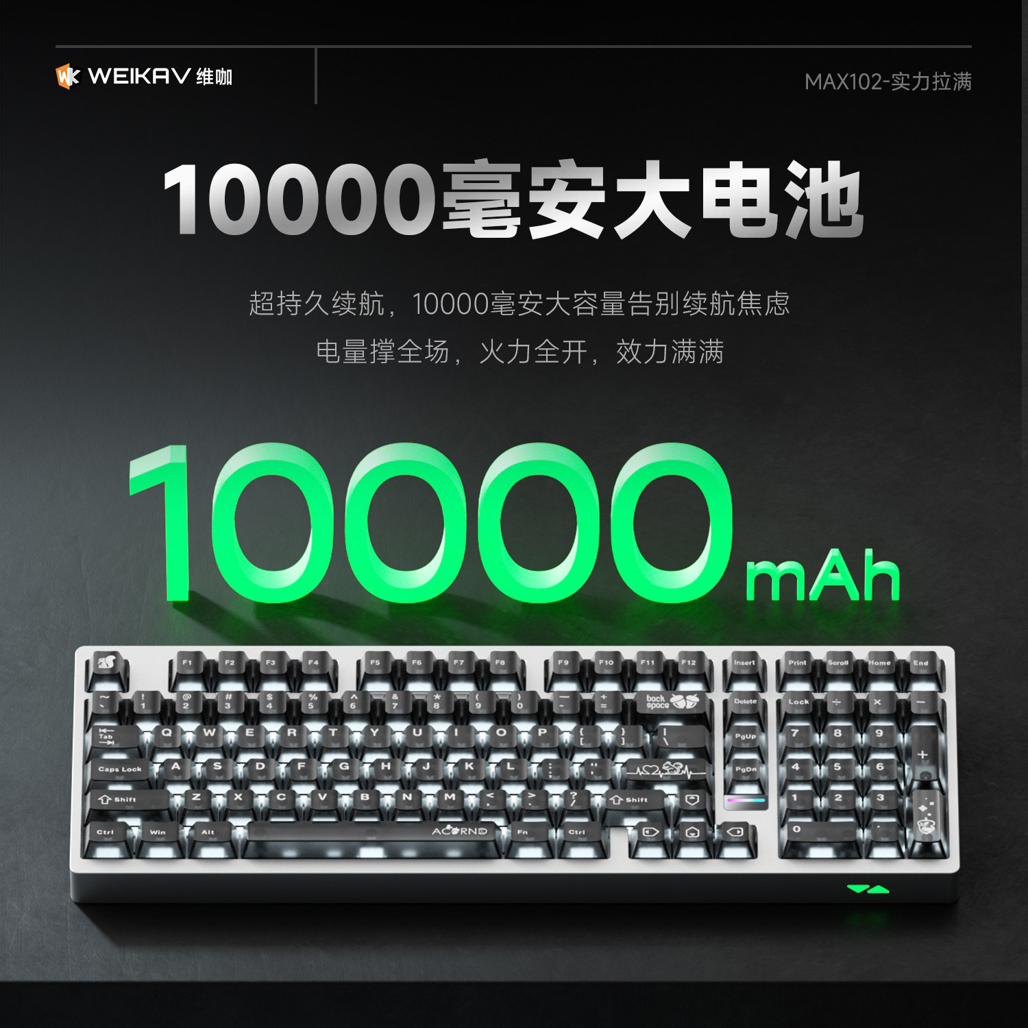Weika Max102 Aluminiowa Obudow – Pc Gaming Desk recenzja i cena