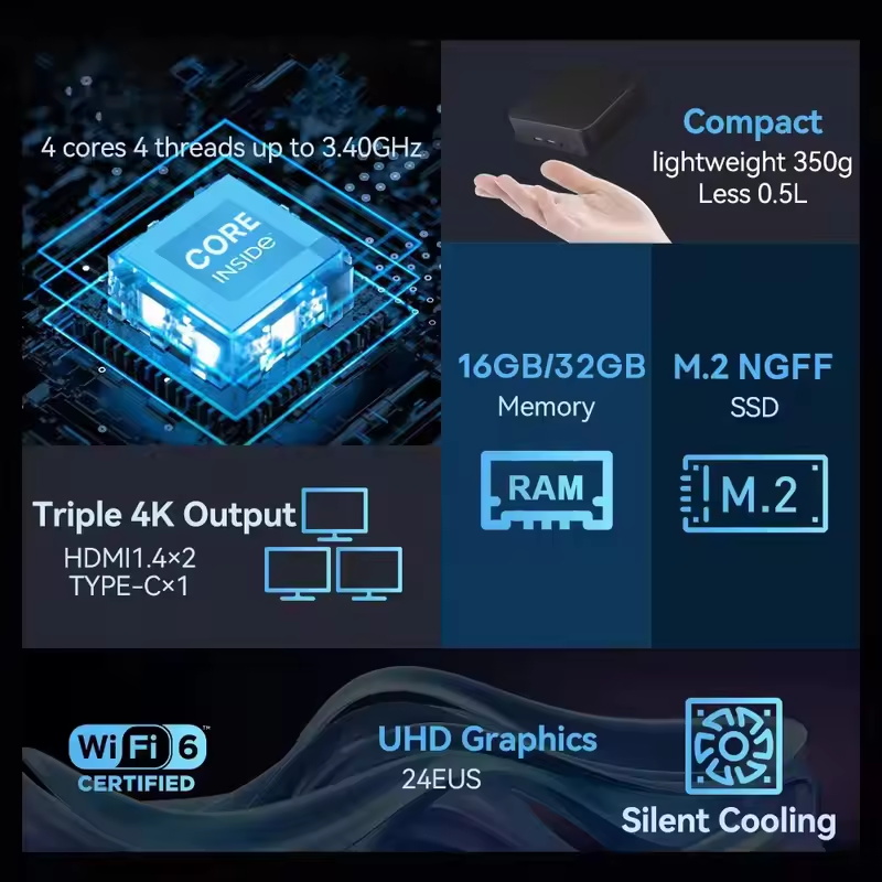 MINI PC Intel Core i9 10980HK  – Pc Unit For Gaming recenzja i cena