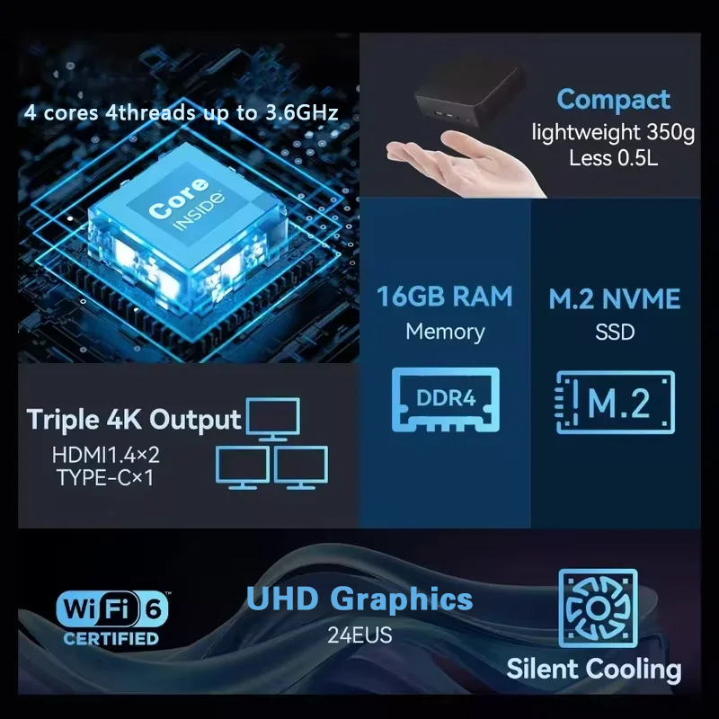 Mini PC 2026 Intel Core I9 109 – Pc Gaming Second recenzja i cena