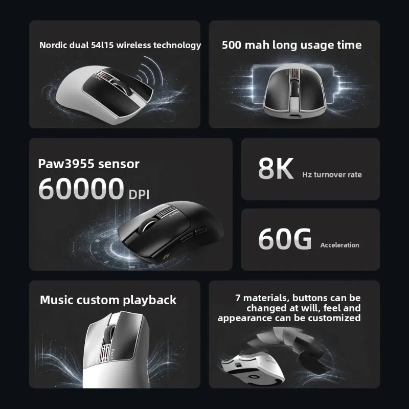 IPI Fog HAZEX Mouse Wireless 8 – Gaming Pc Equipment recenzja i cena