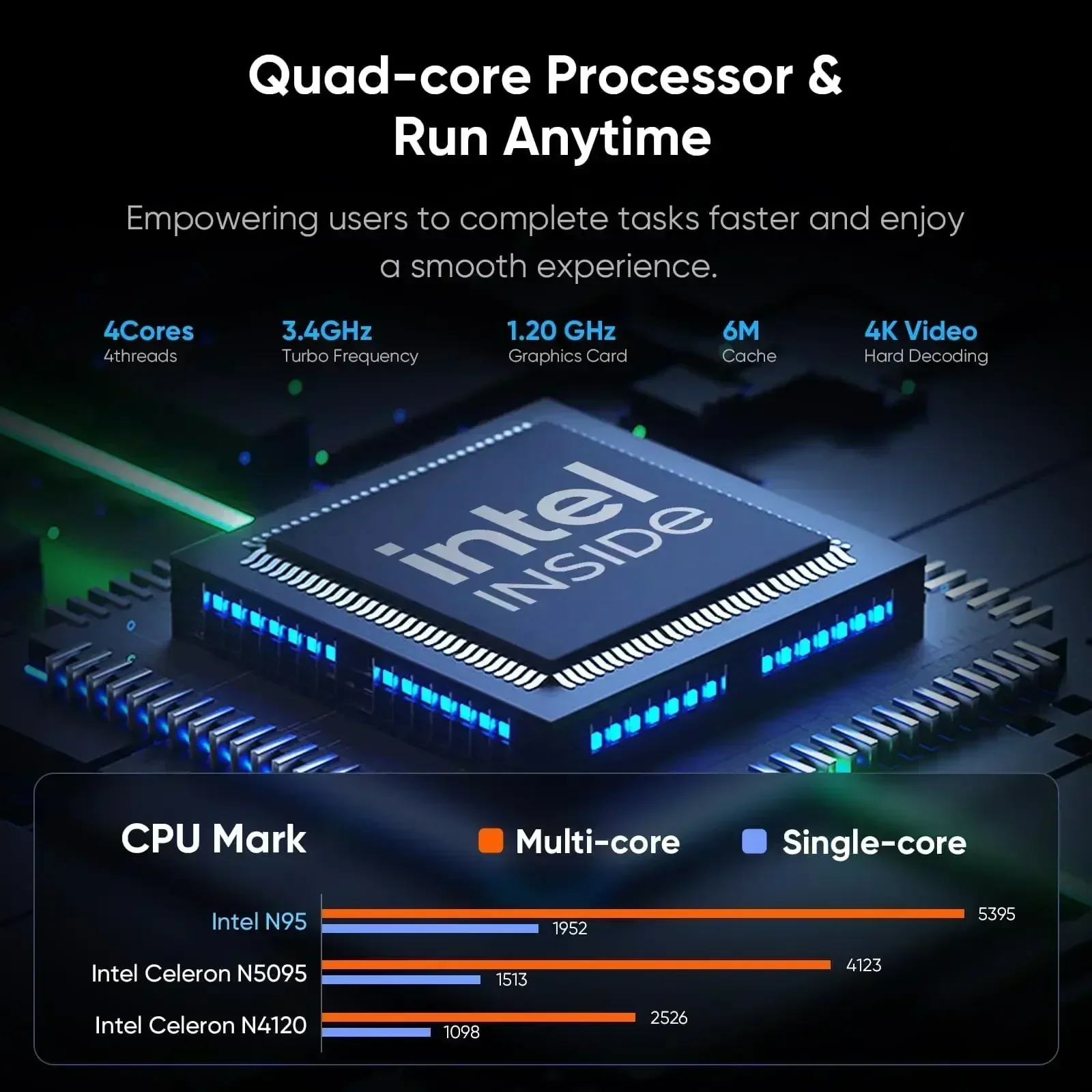 NOWY Laptop Intel N95 4K HD 12 – Pc Gaming Second recenzja i cena